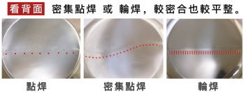 點焊輪焊有何不同